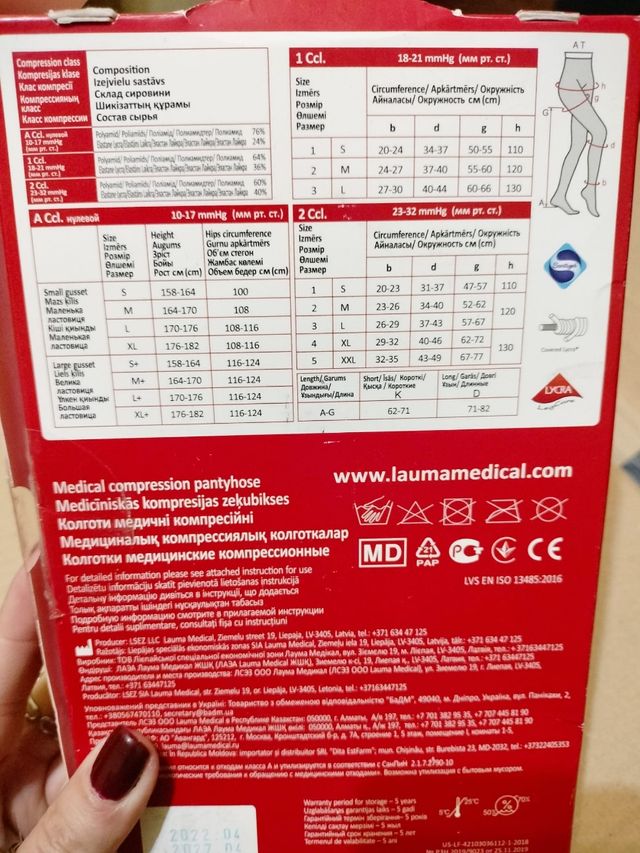 Medidas de compresión