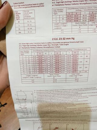 Medidas de compresión