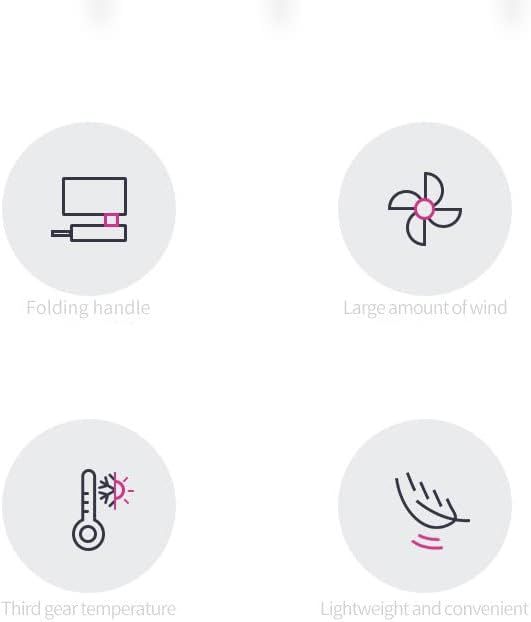 Secador de pelo para viaje estilo Dyson