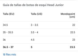 Bota esqui Rossignol 22. 5 equivale a un 35.5