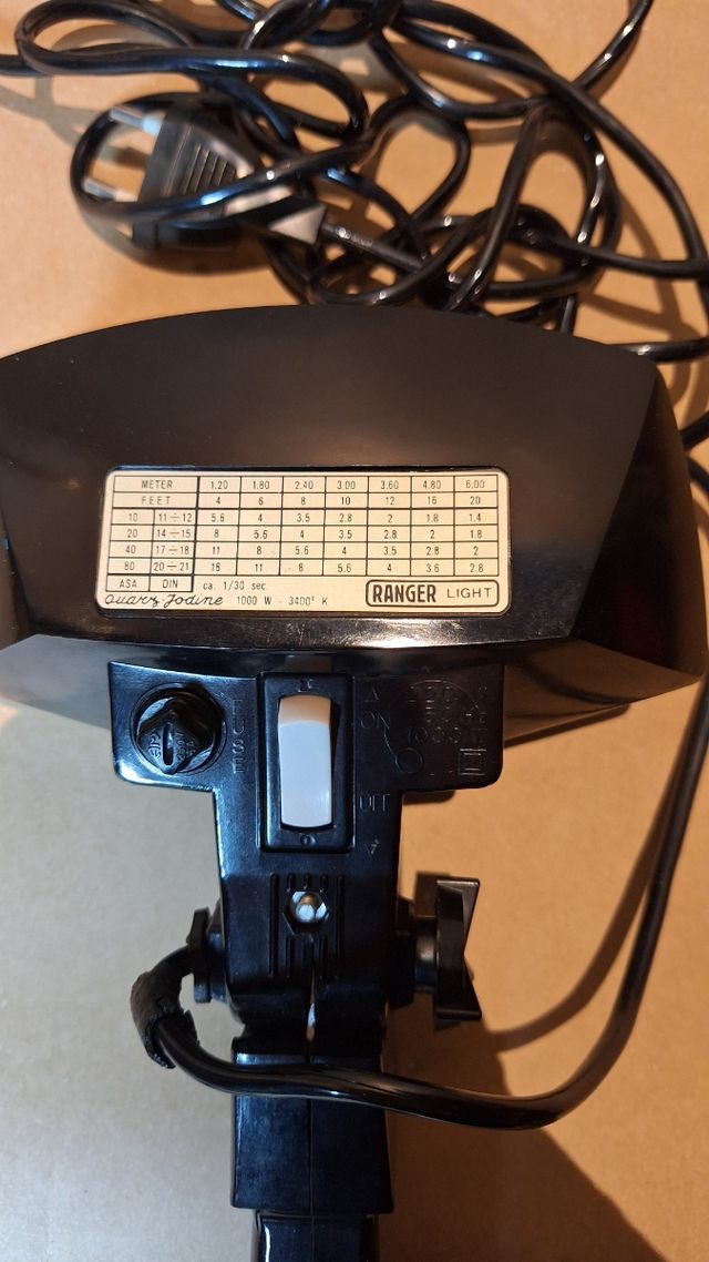 Tomavistas para coleccionistas