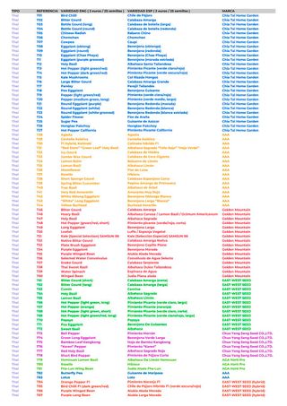 25 Semillas Hot Pepper California Pimiento Picante