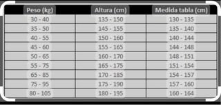 Tabla + Fijaciones SNOW BURTON NIÑO