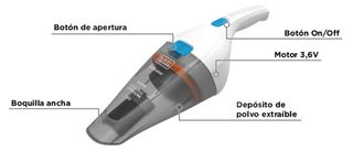 Aspirador sin cable BLACK+DECKER *NUEVO*