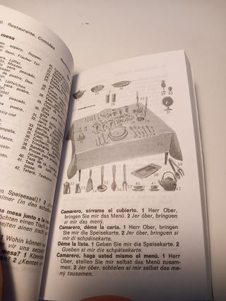 Guía para hablar alemán