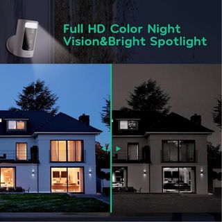 Video canara de vigilancia compatible Alexa