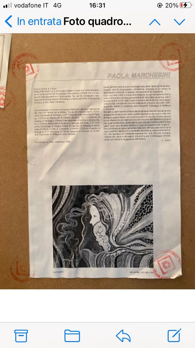 Quadro Dipinto su Tela