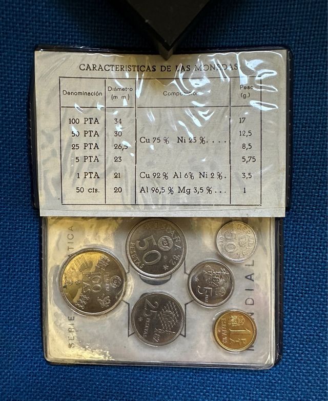 Portafoglio per monete World Football 82