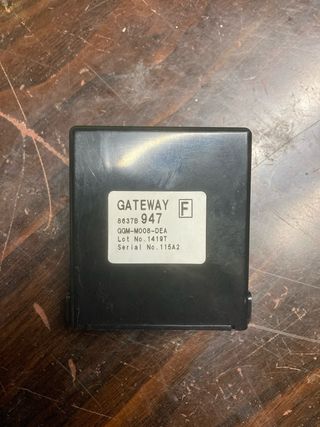 gateway 