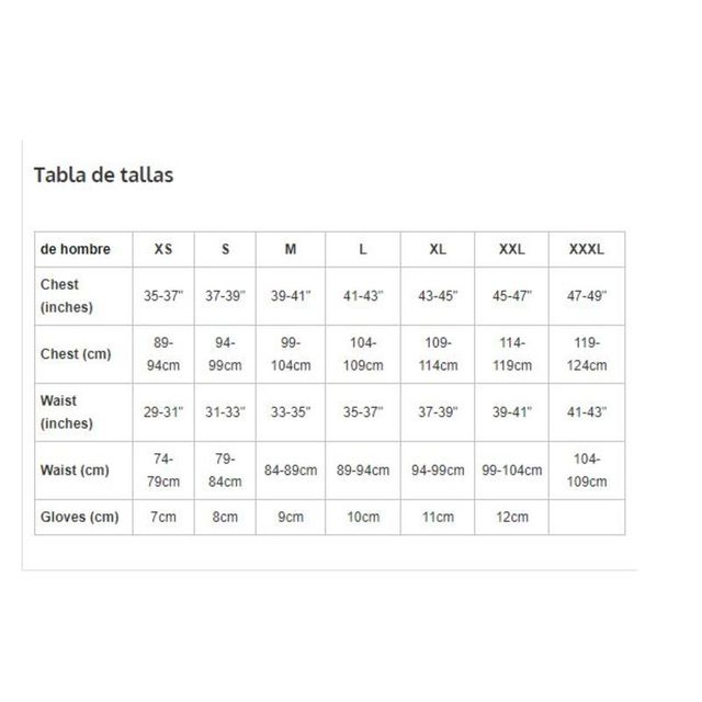 Chaqueta Endura Windchill II Invierno