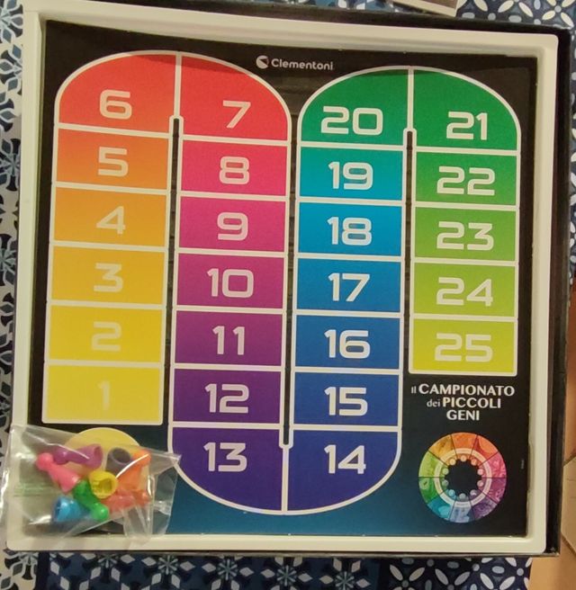 Il campionato dei piccoli geni