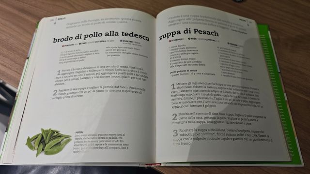 Libro Zuppe per tutti i giorni