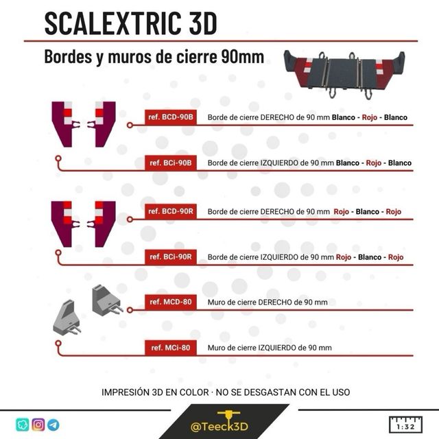 Bordes CIERRE scalextric 3d
