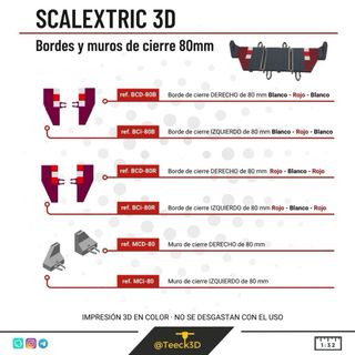 Bordes CIERRE scalextric 3d