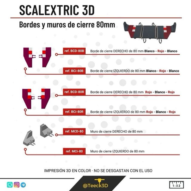 Bordes CIERRE scalextric 3d