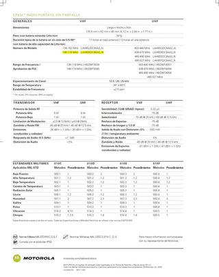 Pareja de Emisoras Motorola EP 450