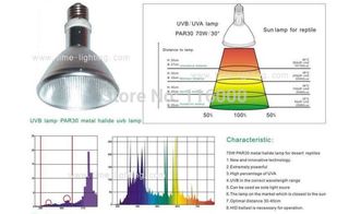 Equipo Luz Solar UVA-UVB HID