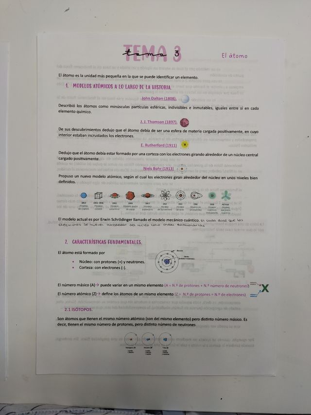 Apuntes UAH educación infantil Química 