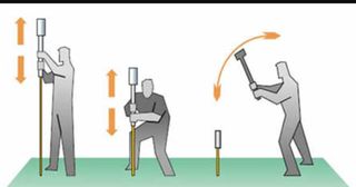 Enterramiento de picas