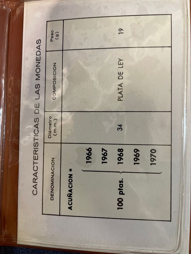 cartera 100 pesetas Francisco Franco 1966