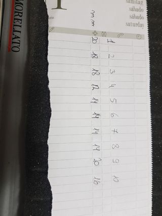 Cinturini misti bicolore