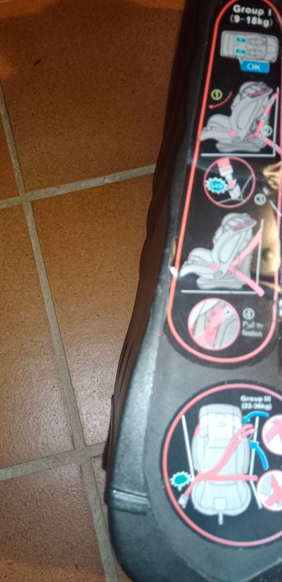 Silla de coche para niñ@