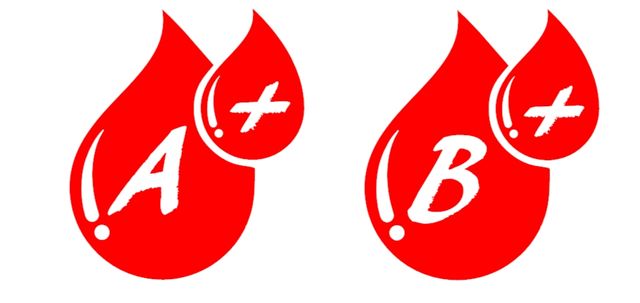 Pegatina grupo sanguíneo para casco 