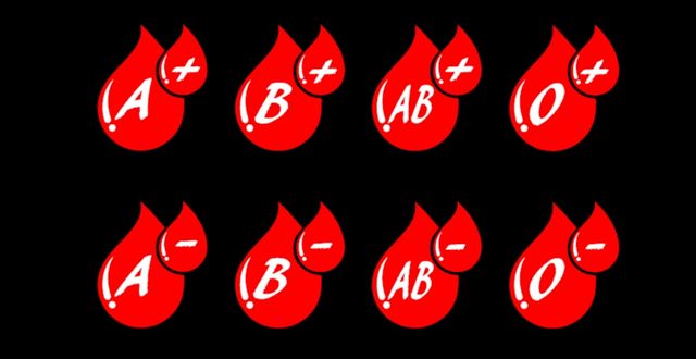 Pegatina grupo sanguíneo para casco 