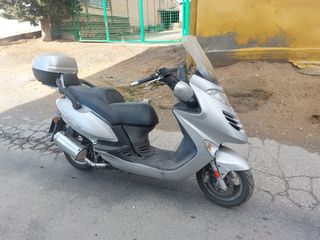 Despiece kymco Grand Dink 125
