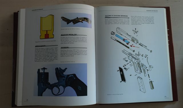 Grande enciclopedia Pistole e Revolver 