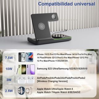 Cargador inalámbrico magnético