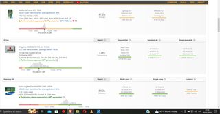 Portatil gaming 5600H GTX 1650 16GB RAM SSD 512GB 