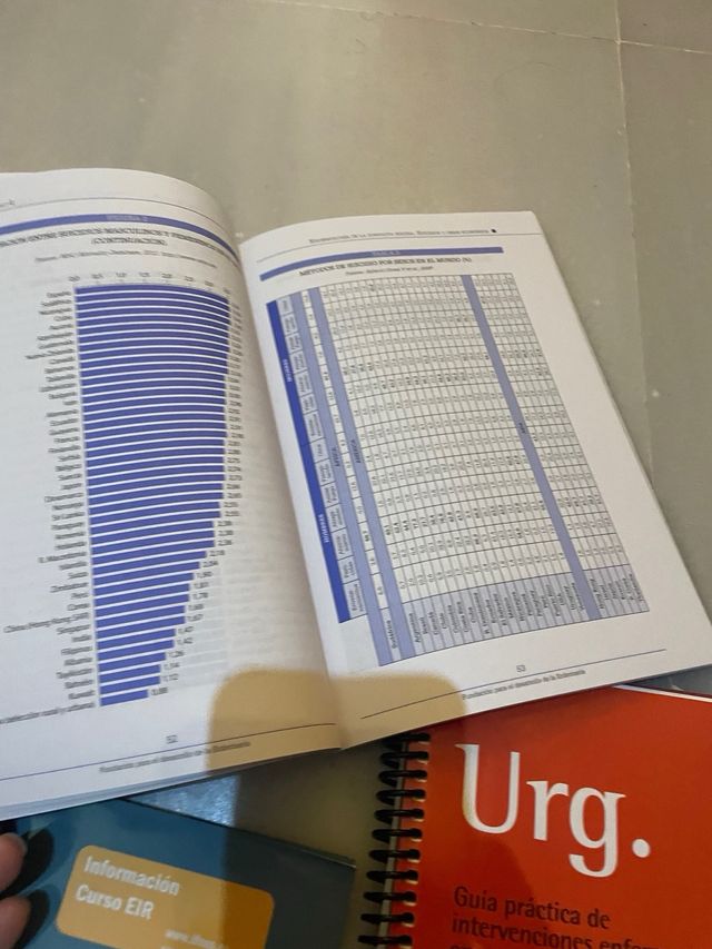 libros enfermeria incluye cuadernillos de exámenes