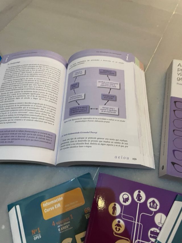 libros enfermeria incluye cuadernillos de exámenes