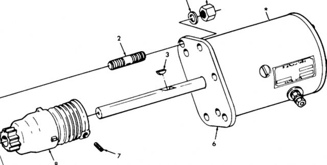 Motorino avviamento Mutt