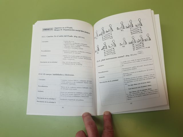 Orientaciones didácticas música primaria