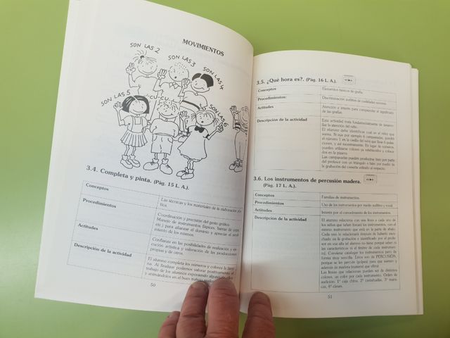 Orientaciones didácticas música primaria