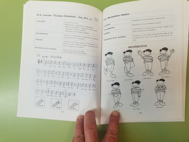 Orientaciones didácticas música primaria