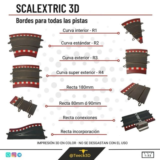 Bordes scalextric 3d