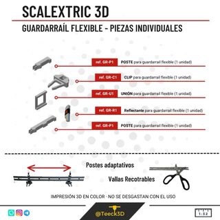 KIT GUARDARAIL VALLA flexible  scalextric 3d
