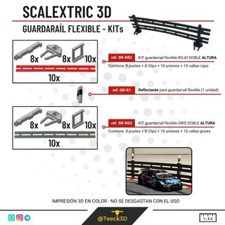 KIT GUARDARAIL VALLA flexible  scalextric 3d