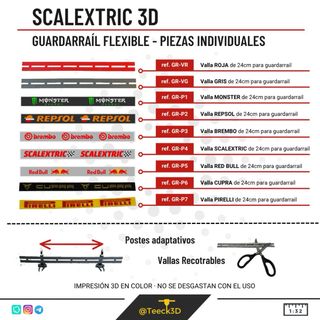KIT GUARDARAIL VALLA flexible  scalextric 3d