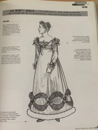 libro de historia de la moda