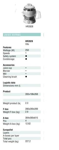 Centrifuga Philips HR2828