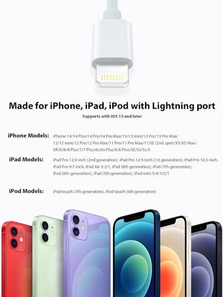 Adaptador Lightning a USB para camaras / micrófono