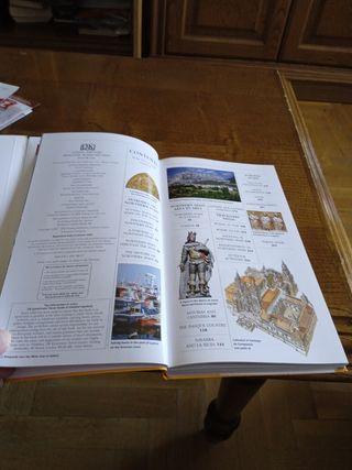 guia completisima en ingles de España.