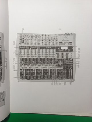 Mesa sonido, Behringer.