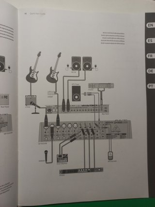 Mesa sonido, Behringer.