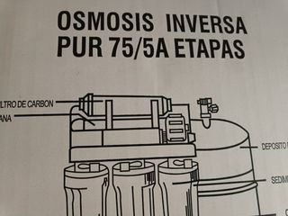 Osmosis inversa