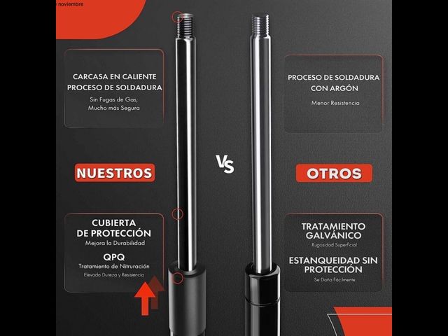 4 Hidráulicos Maletero Discovery III/IV